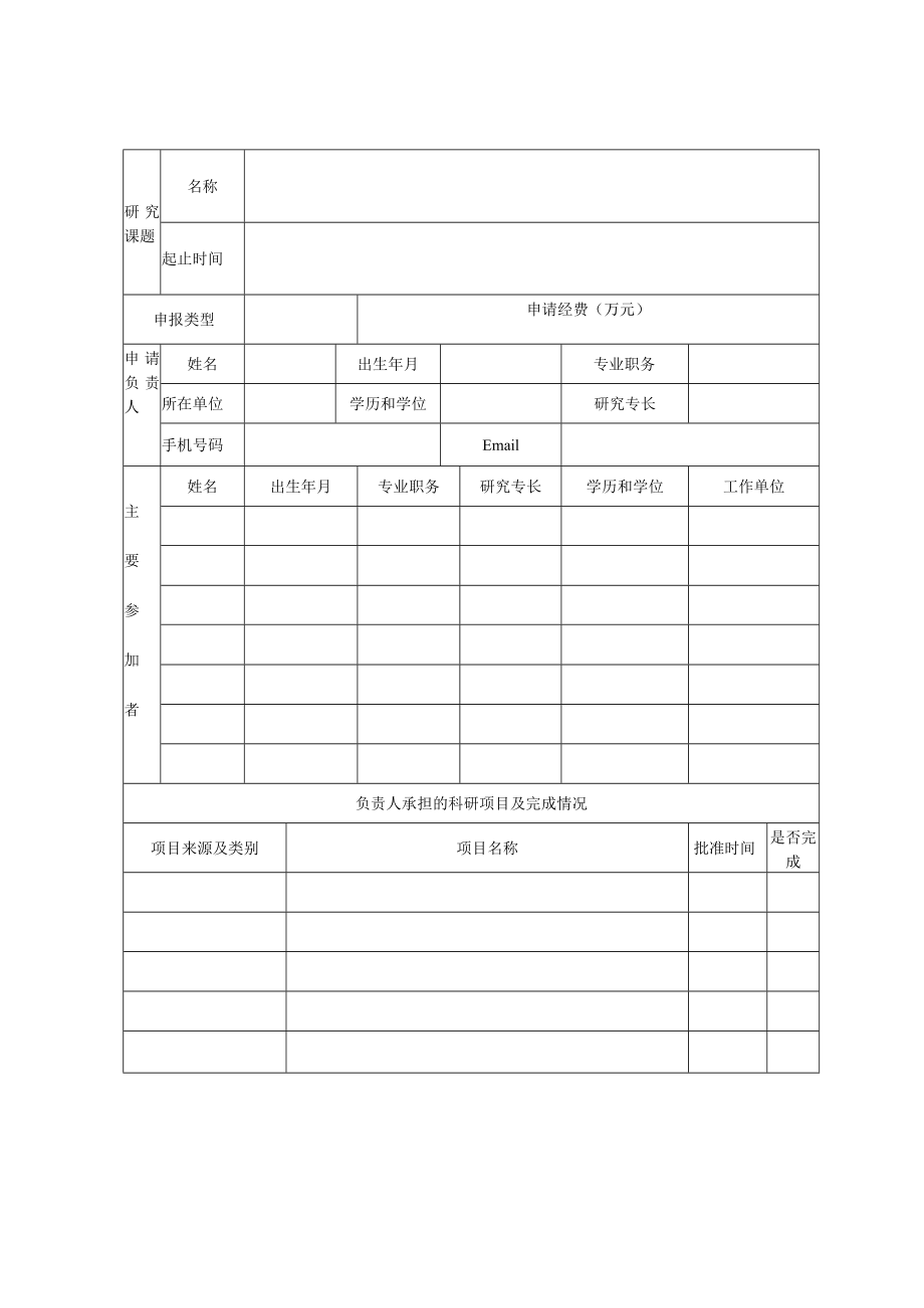 浙江大学创新创业教育研究课题课题申报书.docx_第3页