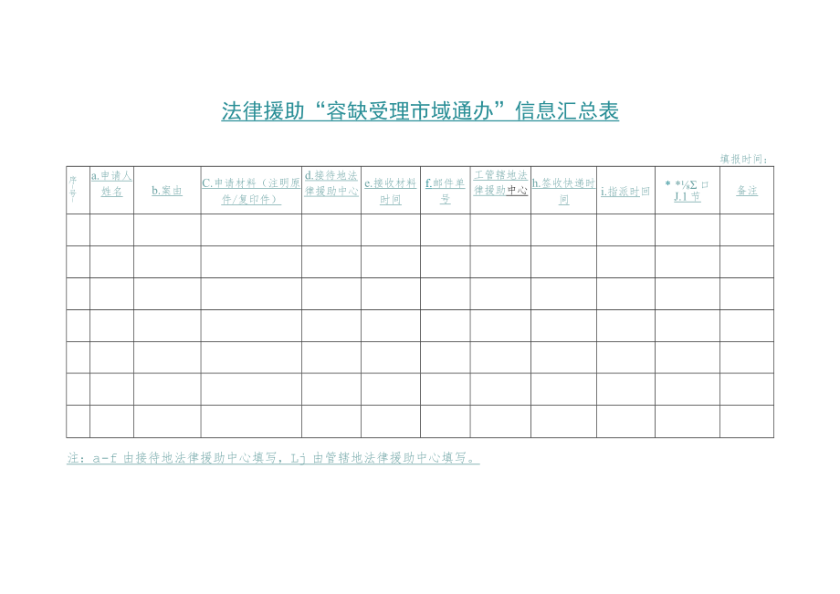 法律援助“容缺受理 市域通办”信息汇总表.docx_第1页