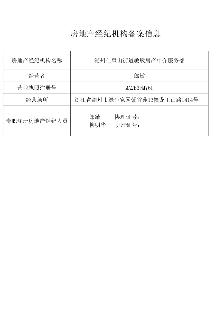 湖州仁皇山街道敏敏房产中介服务部房地产经纪机构备案信息.docx_第1页