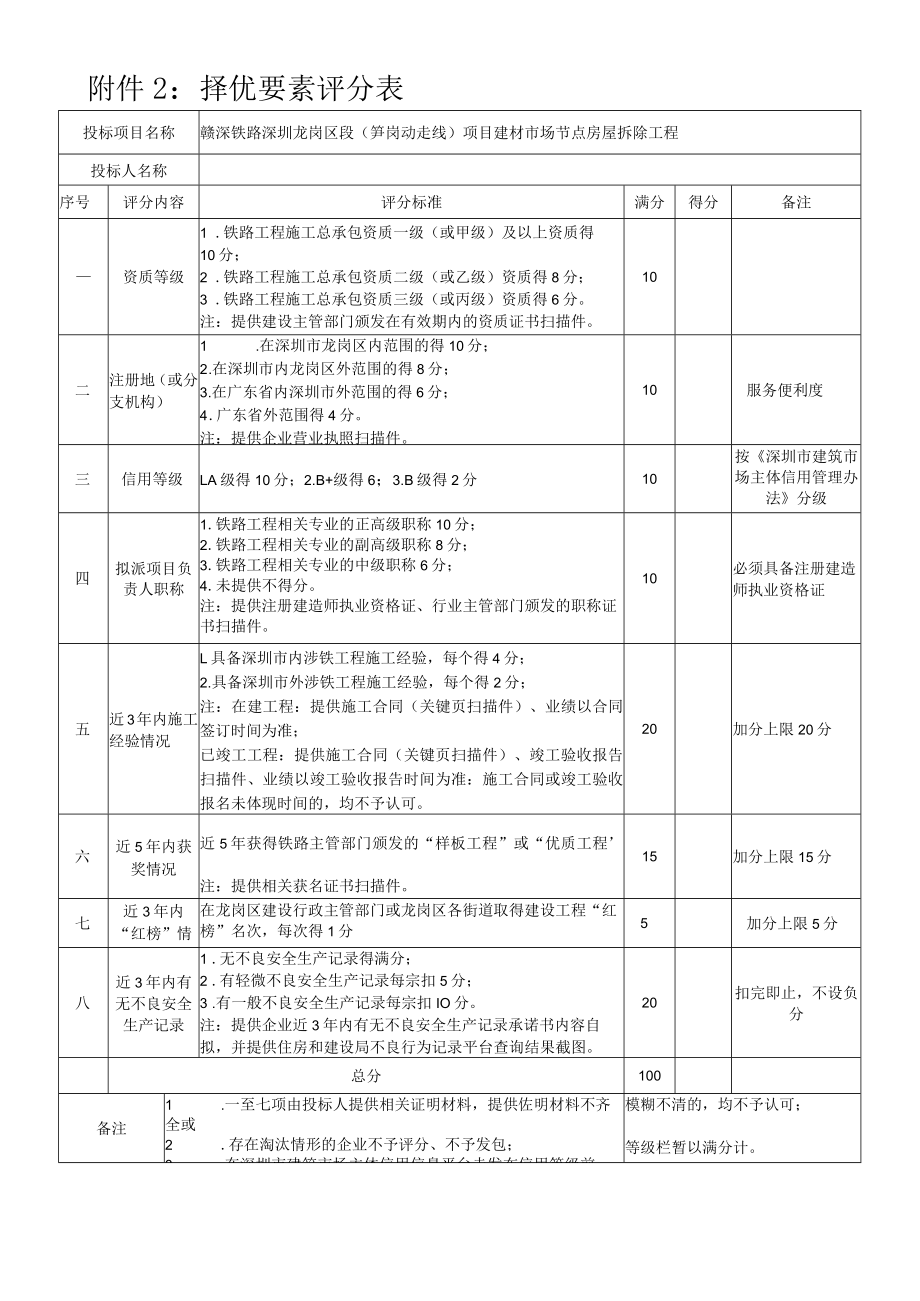 附件2：择优要素评分表.docx_第1页