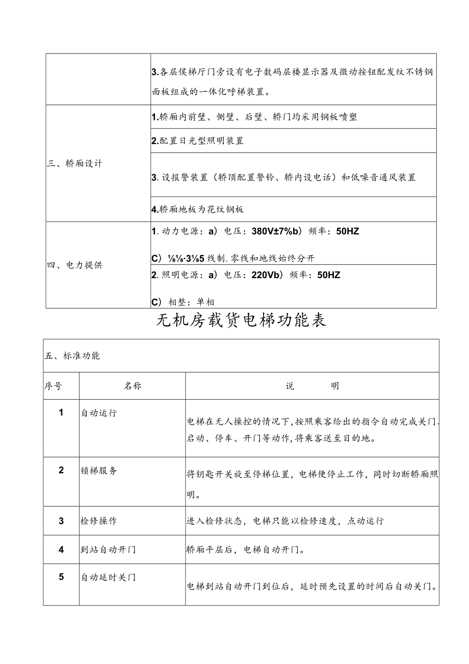 绍兴市上虞第二人民医院无机房载货电梯技术参数.docx_第2页