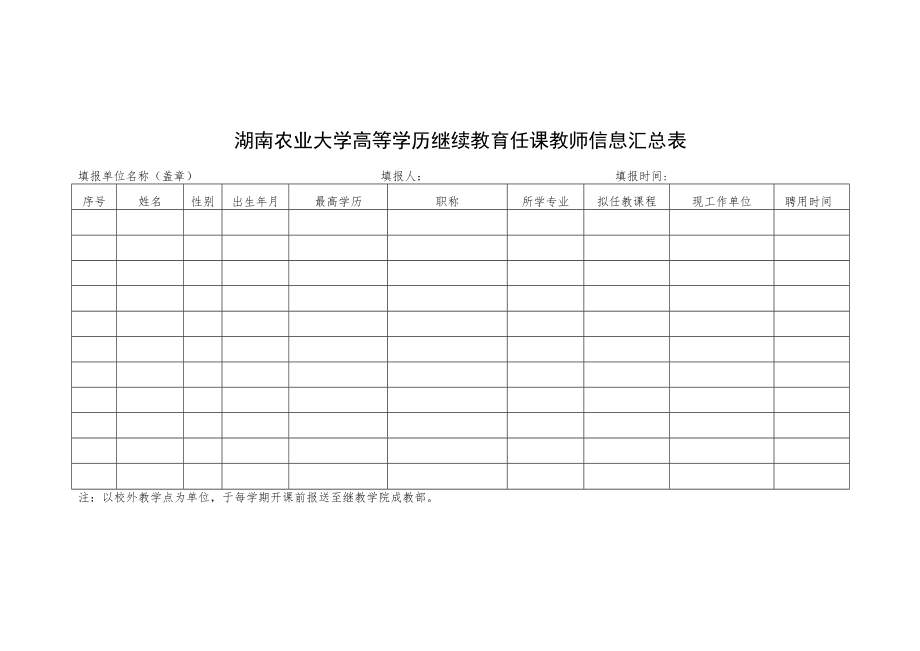 湖南农业大学高等学历继续教育任课教师信息汇总表.docx_第1页