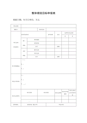 整体绩效目标申报表.docx