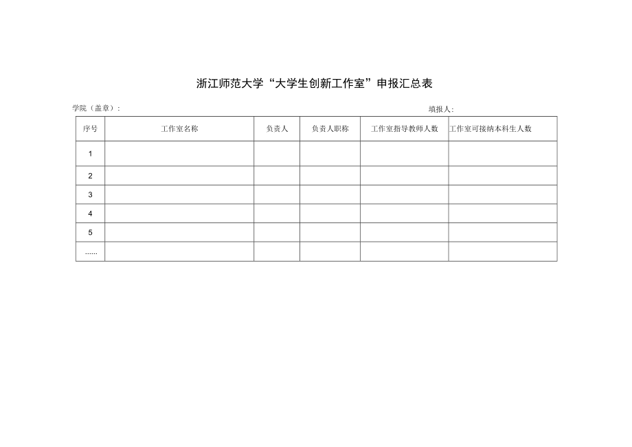 浙江师范大学“大学生创新工作室”申报汇总表.docx_第1页