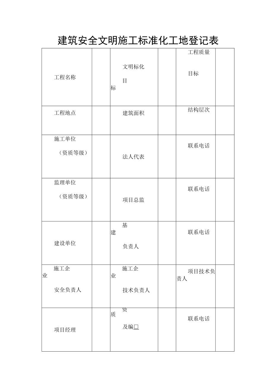 建筑安全文明施工标准化工地登记表.docx_第1页