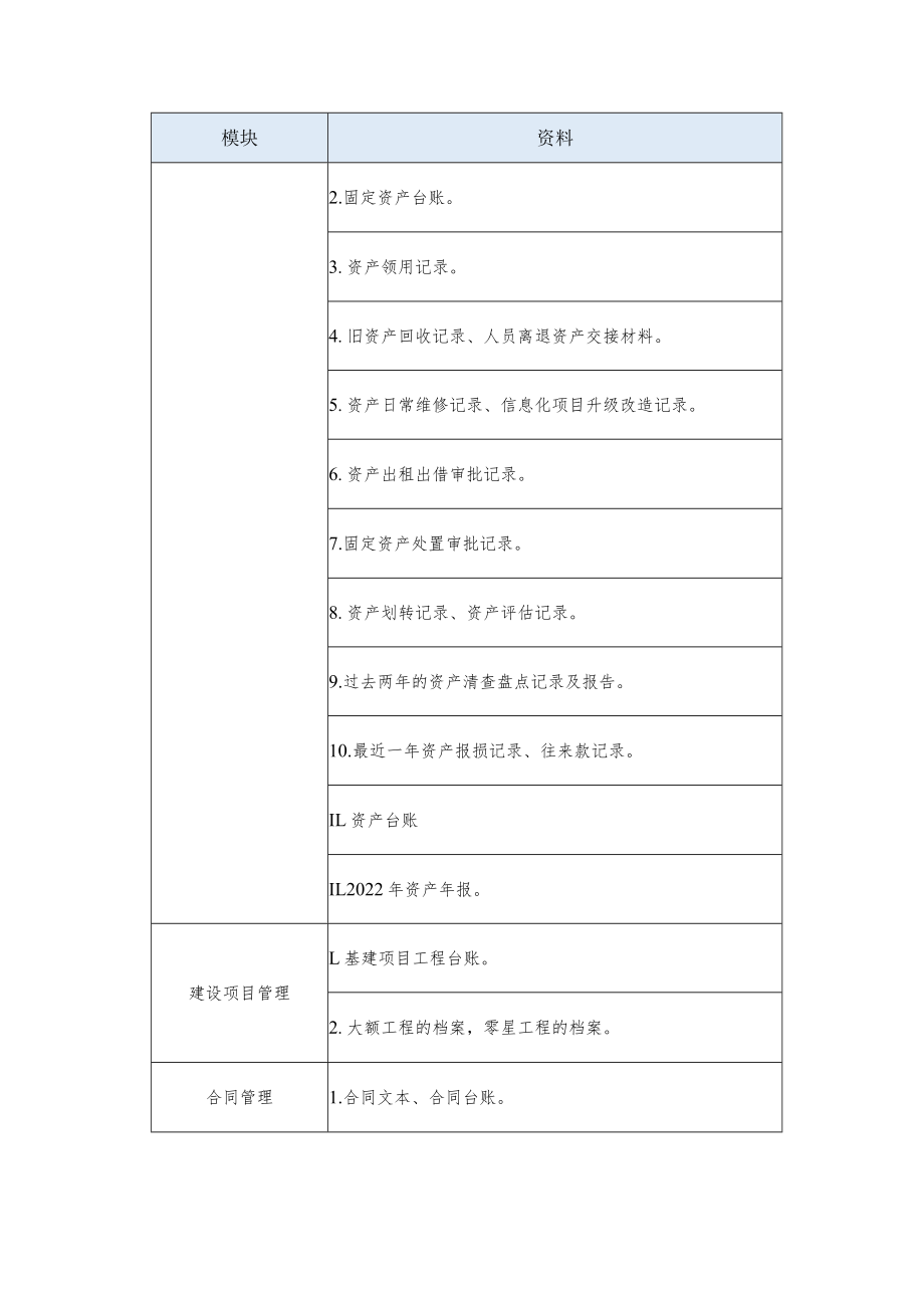 XX区行政事业单位内控评价资料清单.docx_第3页