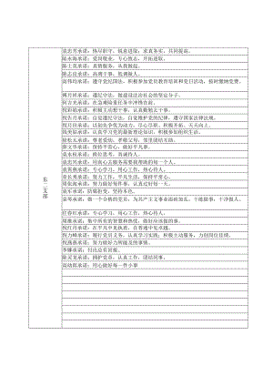 萧东村党员一句话承诺.docx