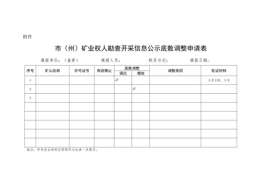 市（州）矿业权人勘查开采信息公示底数调整申请表.docx_第1页