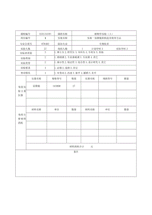 沧州师范学院实验项目卡.docx