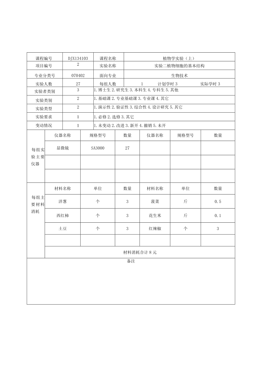 沧州师范学院实验项目卡.docx_第2页