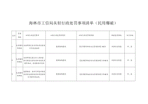 海林市工信局从轻行政处罚事项清单民用爆破.docx