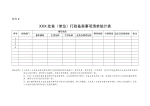 XXX+处室（单位）行政备案事项清单统计表.docx