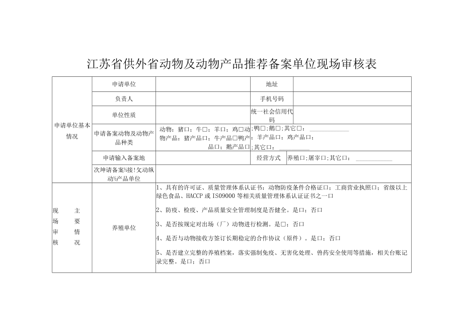 江苏省供外省动物及动物产品推荐备案单位现场审核表.docx_第1页