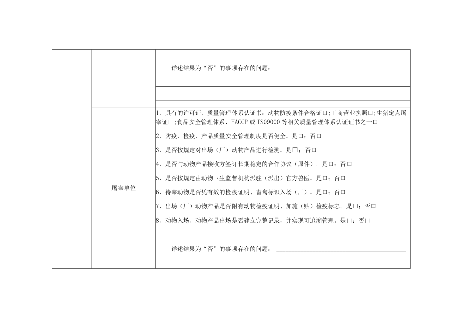 江苏省供外省动物及动物产品推荐备案单位现场审核表.docx_第2页