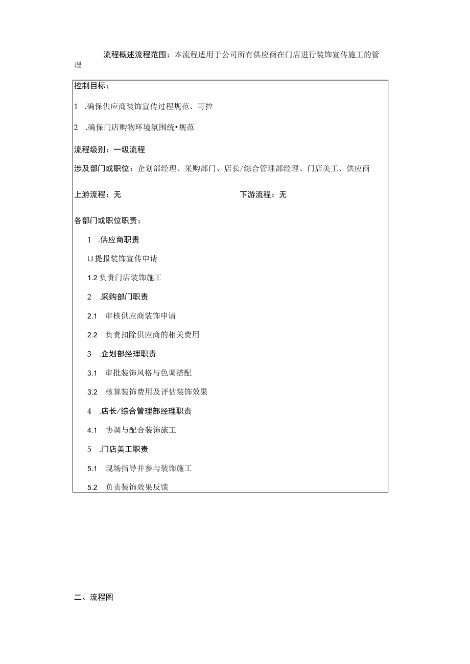 MD-03供应商装饰宣传管理流程.docx_第2页