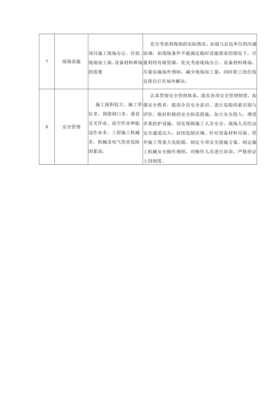 (参考)合理化建议通用.docx_第3页