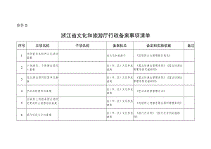 浙江省文化和旅游厅行政备案事项清单.docx