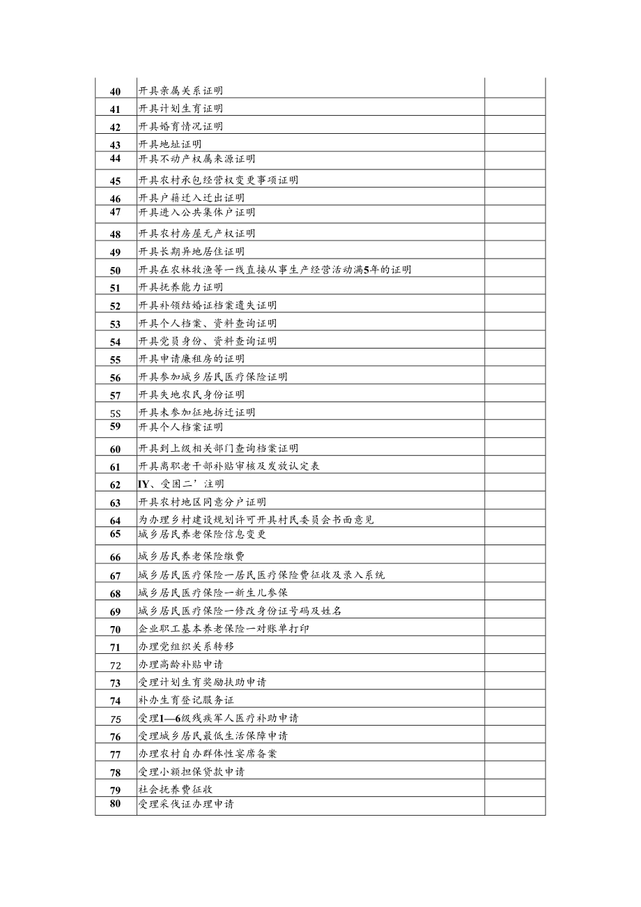 乡镇政府公共服务事项清单.docx_第2页