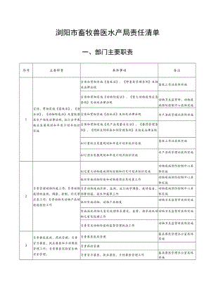 浏阳市畜牧兽医水产局责任清单.docx