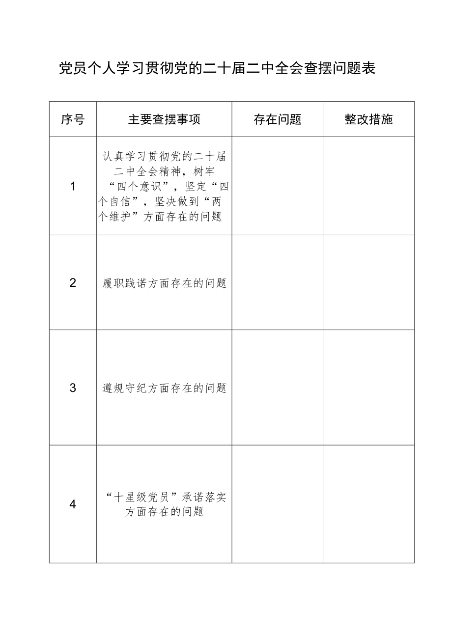 党员个人学习贯彻党的二十届二中全会查摆问题表.docx_第1页