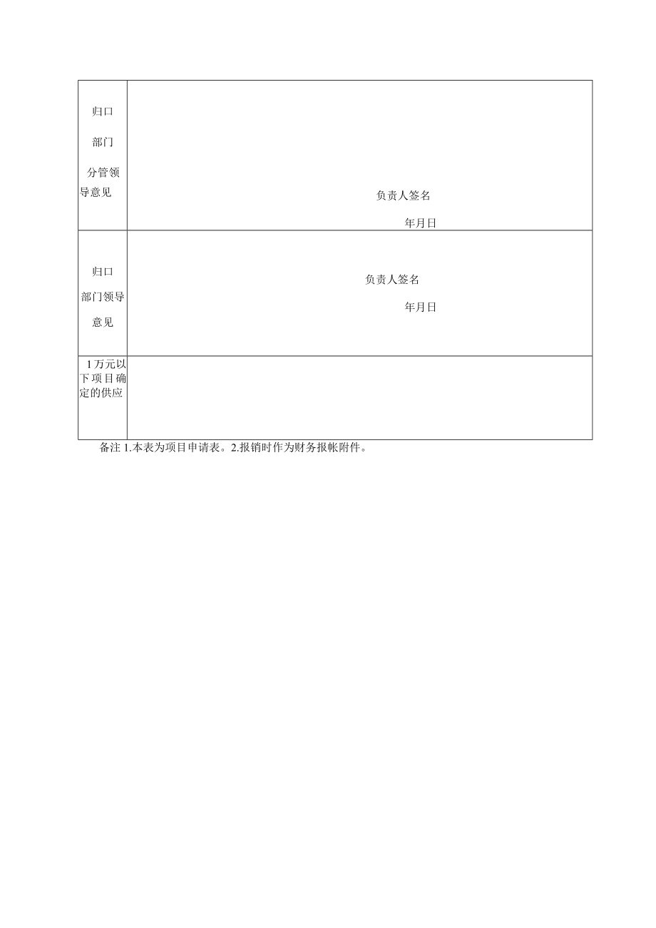 盐城工学院政府采购小型维修工程项目申请表.docx_第2页