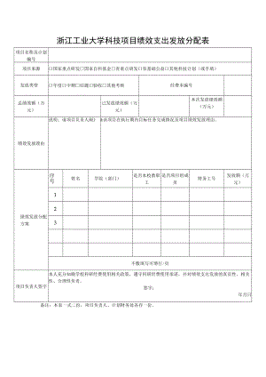 浙江工业大学科技项目绩效支出发放分配表.docx