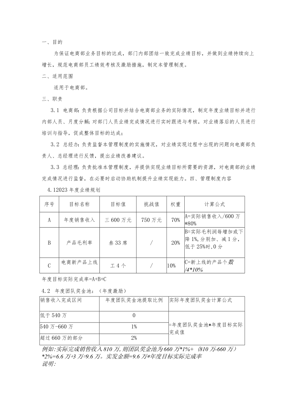 电商部薪酬绩效管理方案.docx_第2页