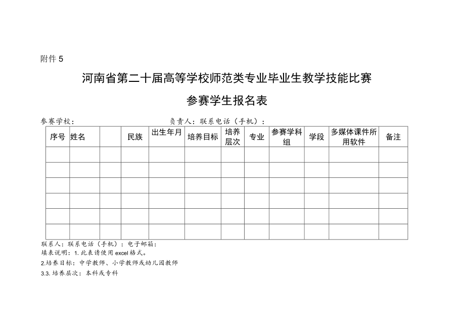 河南省第二十届高等学校师范类专业毕业生教学技能比赛报名表.docx_第1页