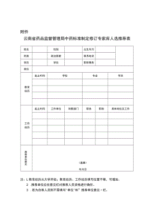 云南省药品监督管理局中药标准制定修订专家库人选推荐表.docx