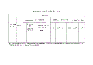 担保（再担保）机构增量业务汇总表.docx