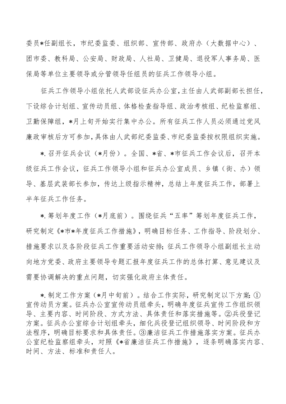 2023年半年征兵方案.docx_第2页