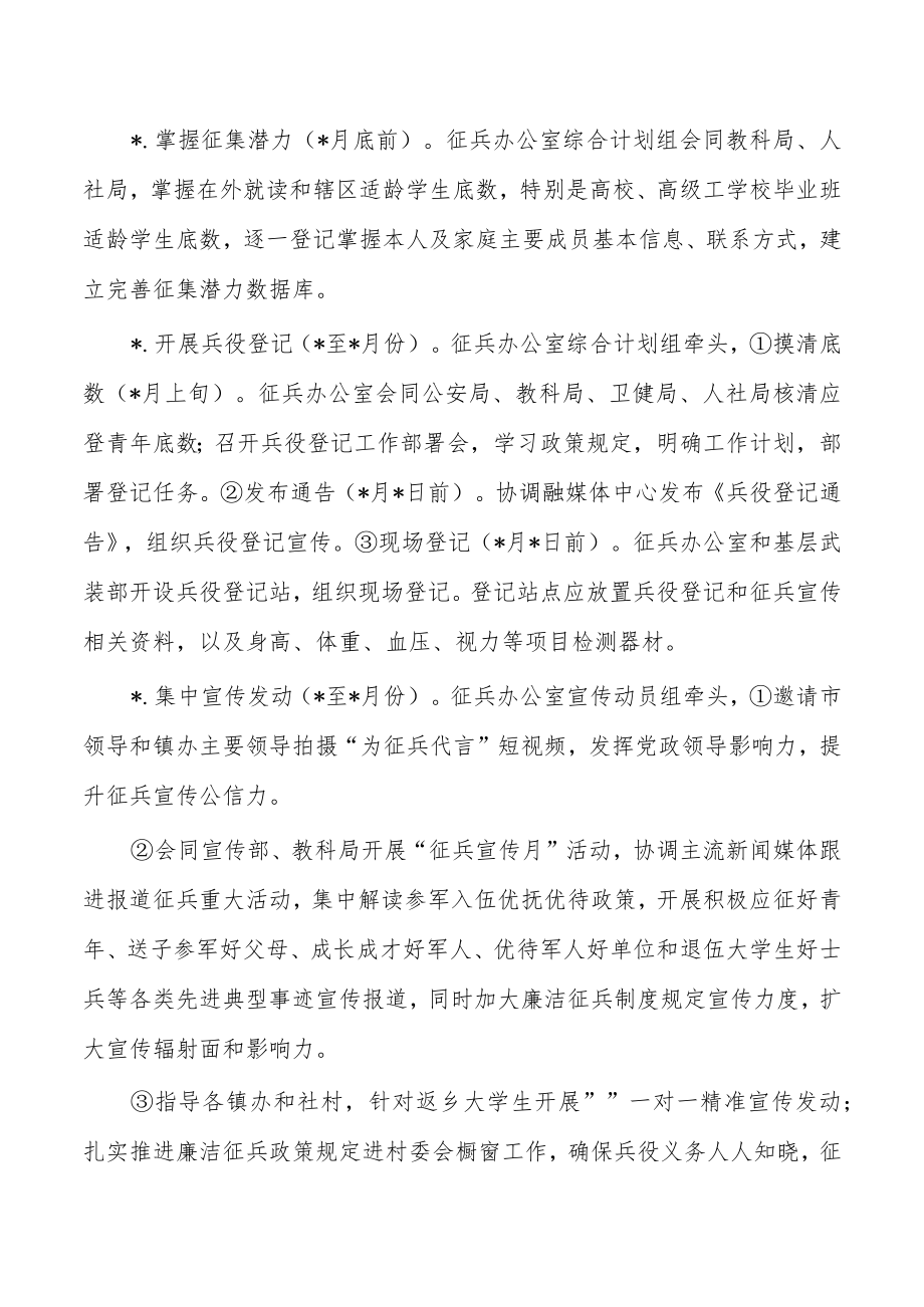 2023年半年征兵方案.docx_第3页