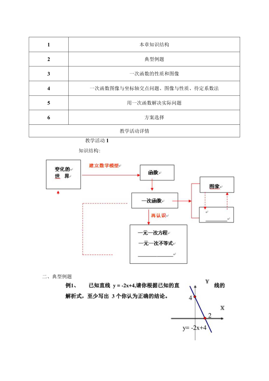 一次函数复习 教学设计.docx_第2页