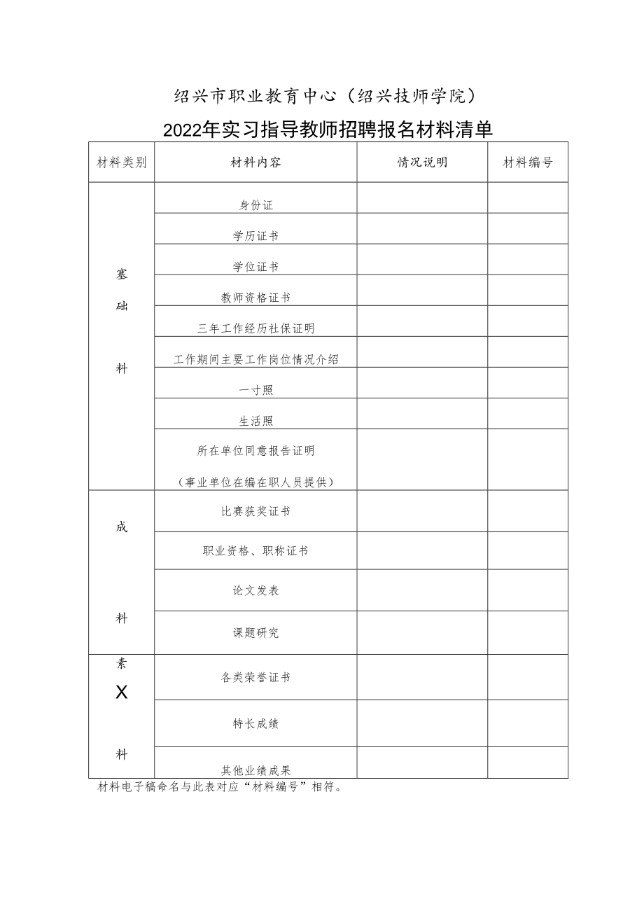 绍兴市职业教育中心绍兴技师学院2022年实习指导教师招聘报名材料清单.docx_第1页