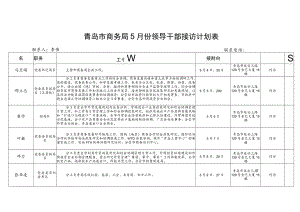 青岛市商务局5月份领导干部接访计划表.docx