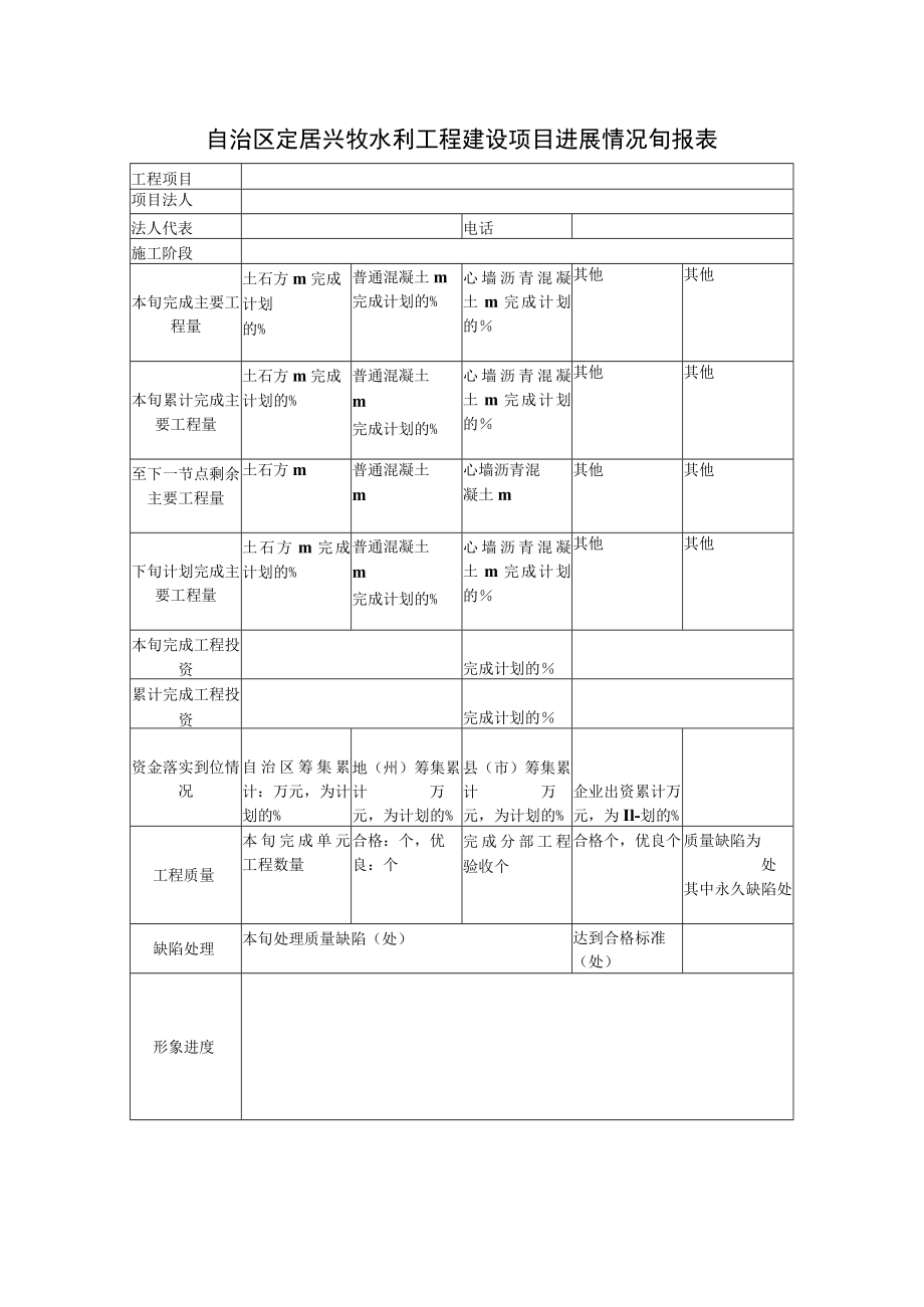 自治区定居兴牧水利工程建设项目进展情况旬报表.docx_第1页