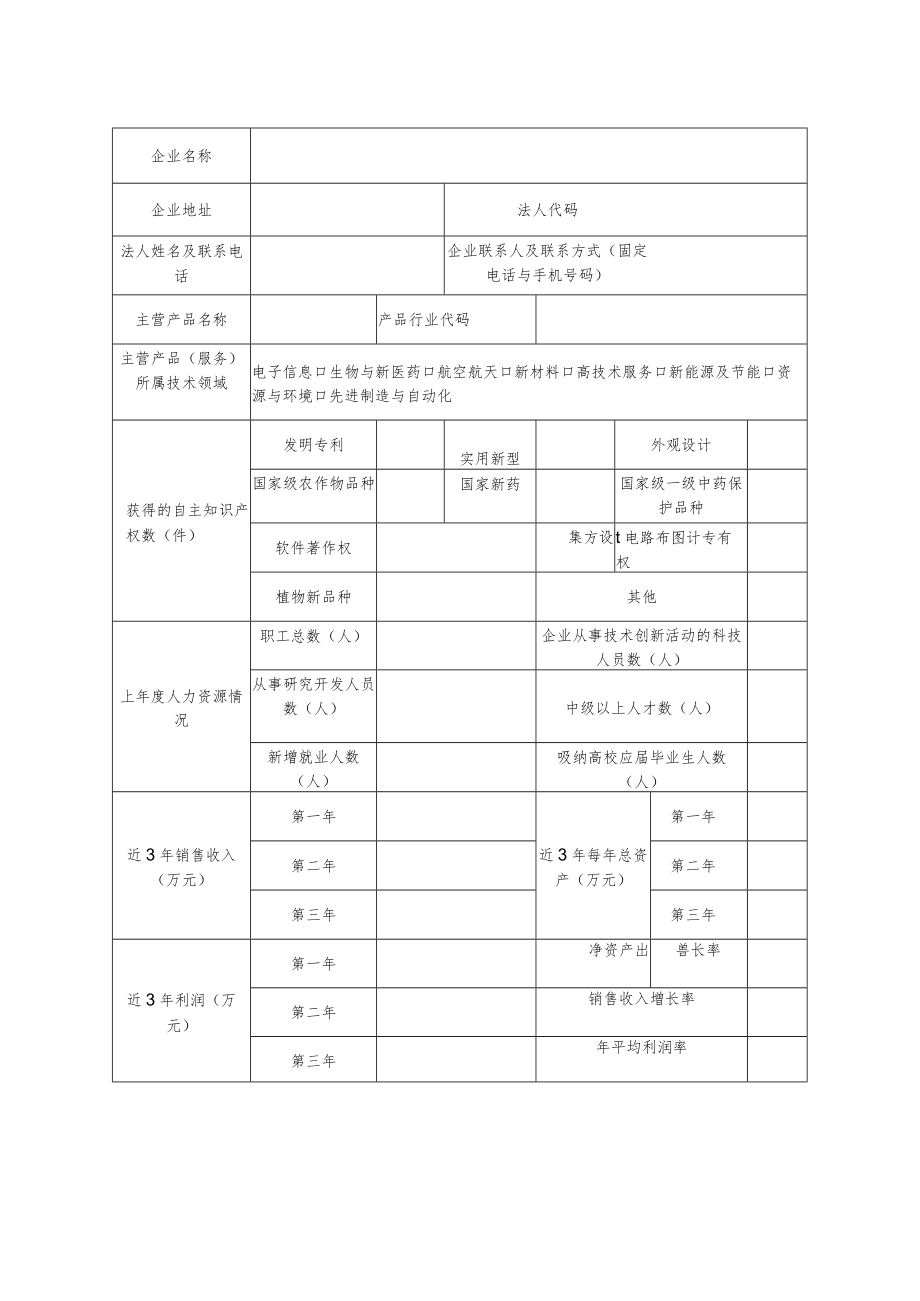 高新区高新技术企业培育信息表.docx_第2页