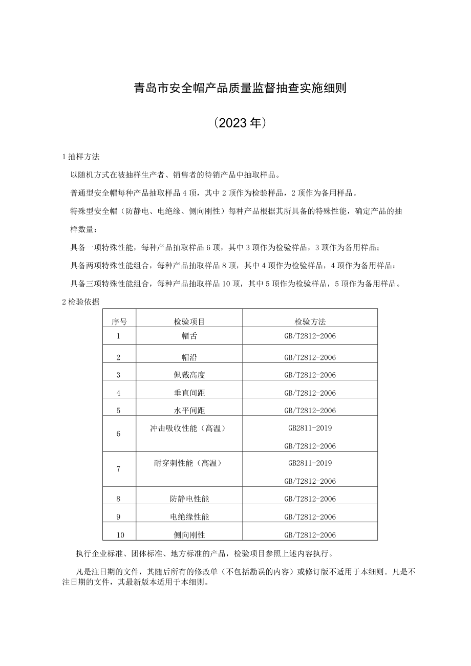 青岛市安全帽产品质量监督抽查实施细则2023年.docx_第1页