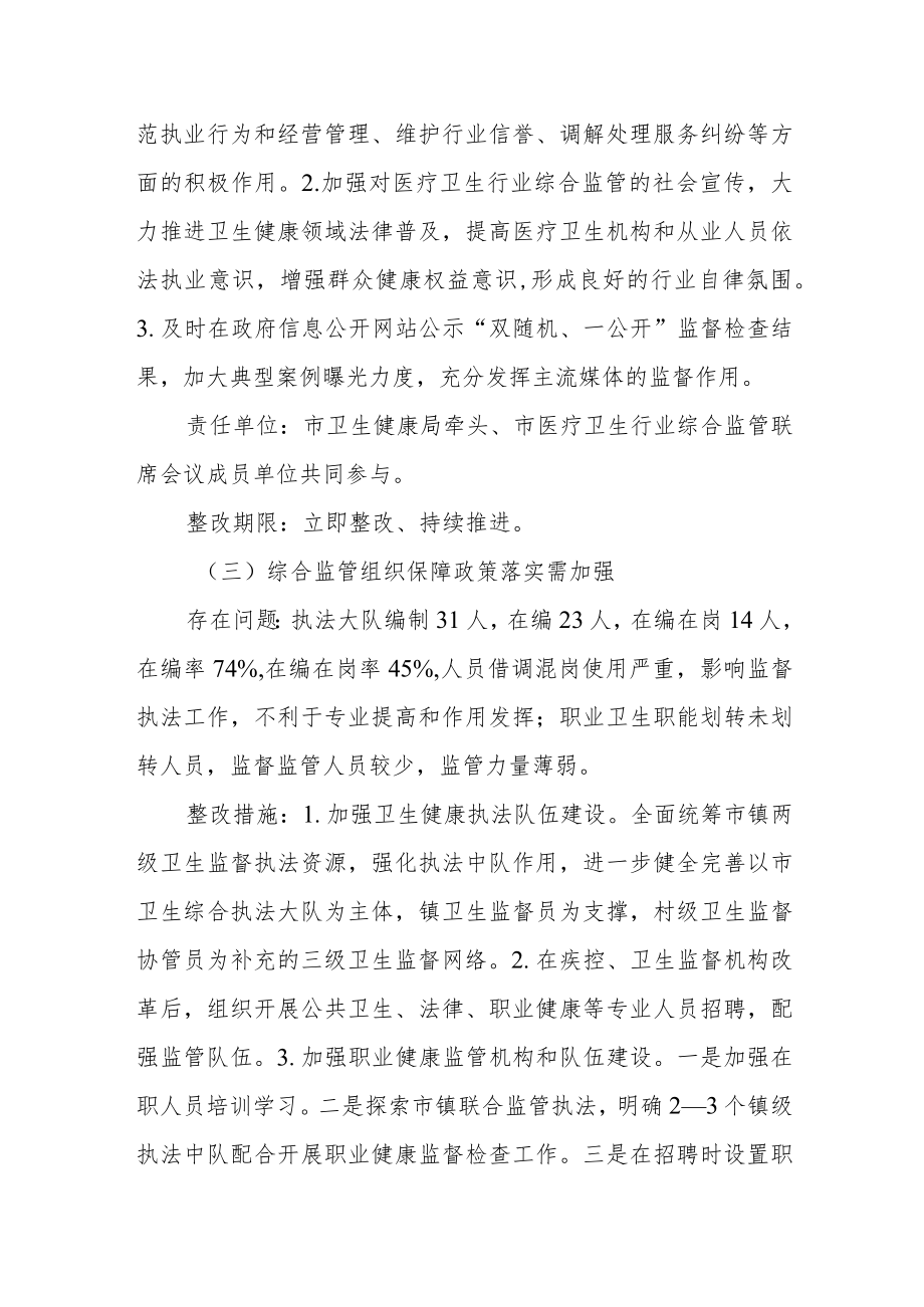 2022年医疗卫生行业综合监管督察反馈意见的整改方案.docx_第3页