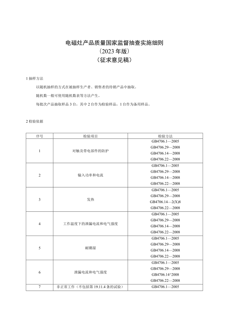 4 《电磁灶产品质量国家监督抽查实施细则（2023年版）》（征求意见稿）.docx_第1页