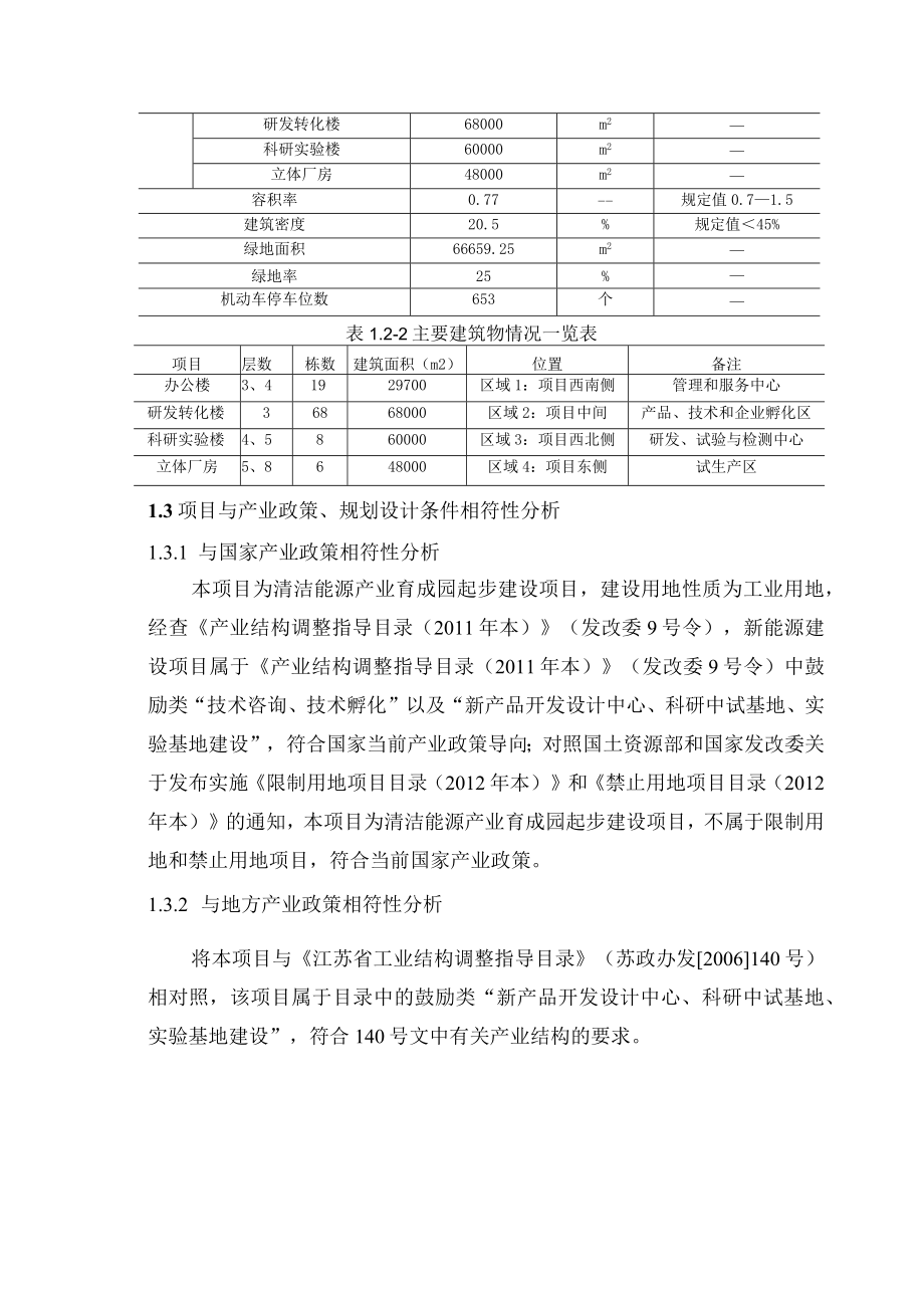 连云港清洁能源产业育成园起步区一期项目环境影响报告书简本.docx_第2页