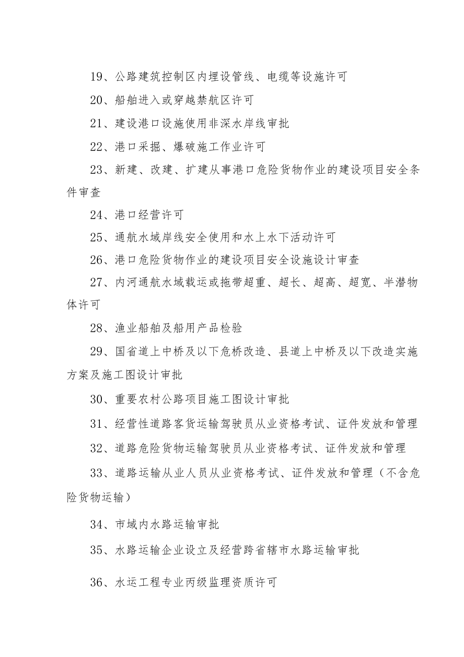 西峡县交通运输局行政职权目录.docx_第2页