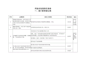 邱县农牧局责任清单.docx