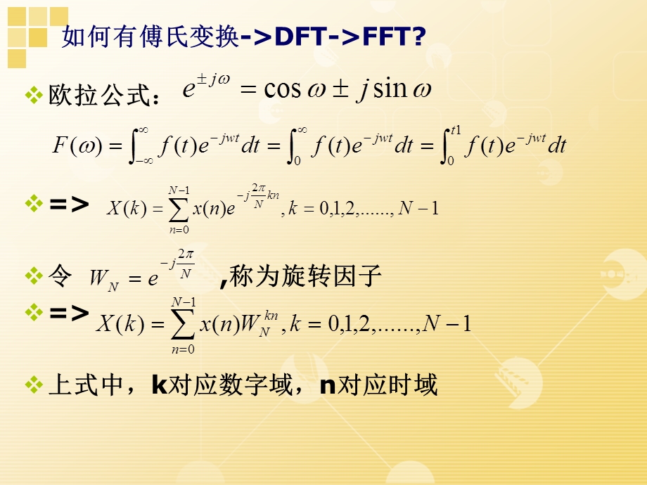 FFT算法设计(含程序设计).ppt_第3页