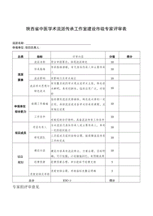 陕西省中医学术流派传承工作室建设市级专家评审表.docx