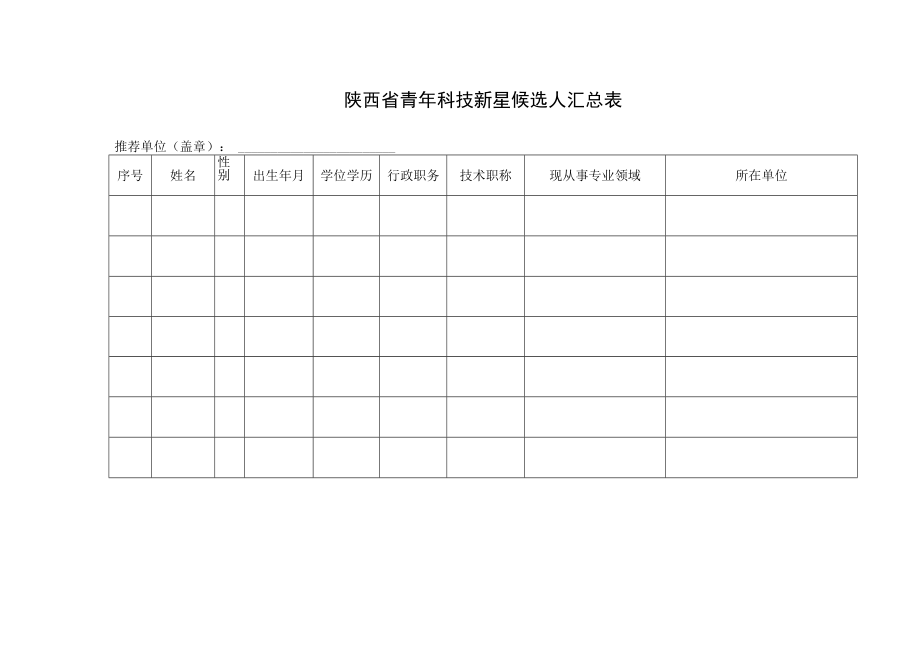 陕西省青年科技新星候选人汇总表.docx_第1页