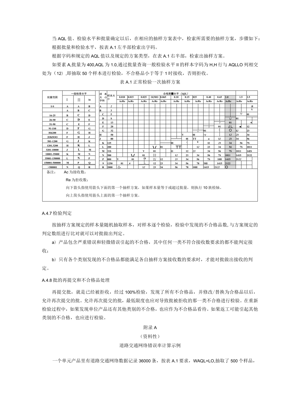 自动驾驶地图质量抽样检验方法、道路交通网络错误率计算、数据质量检查报告示例.docx_第2页