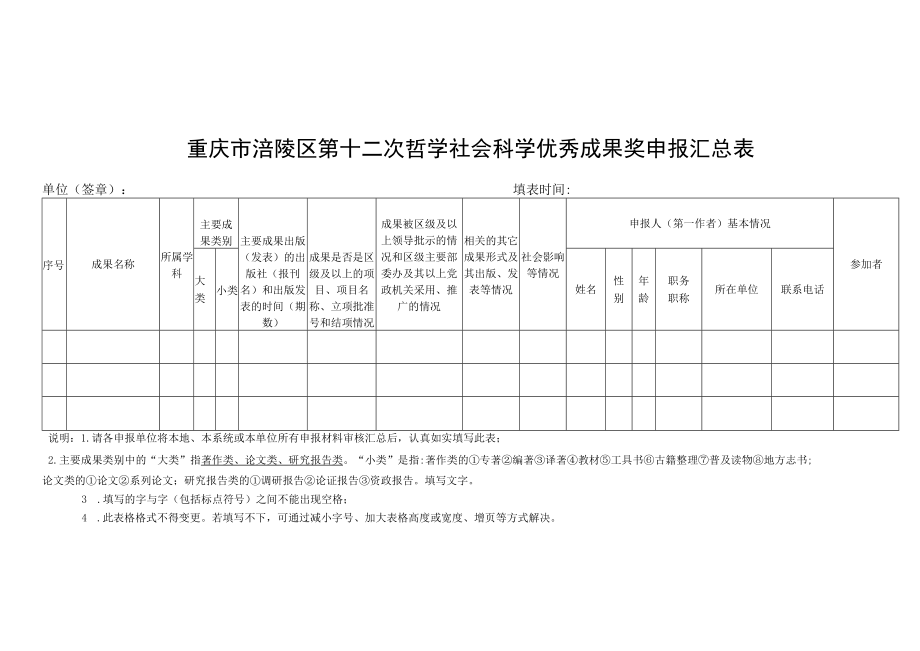 重庆市涪陵区第十二次哲学社会科学优秀成果奖申报汇总表.docx_第1页