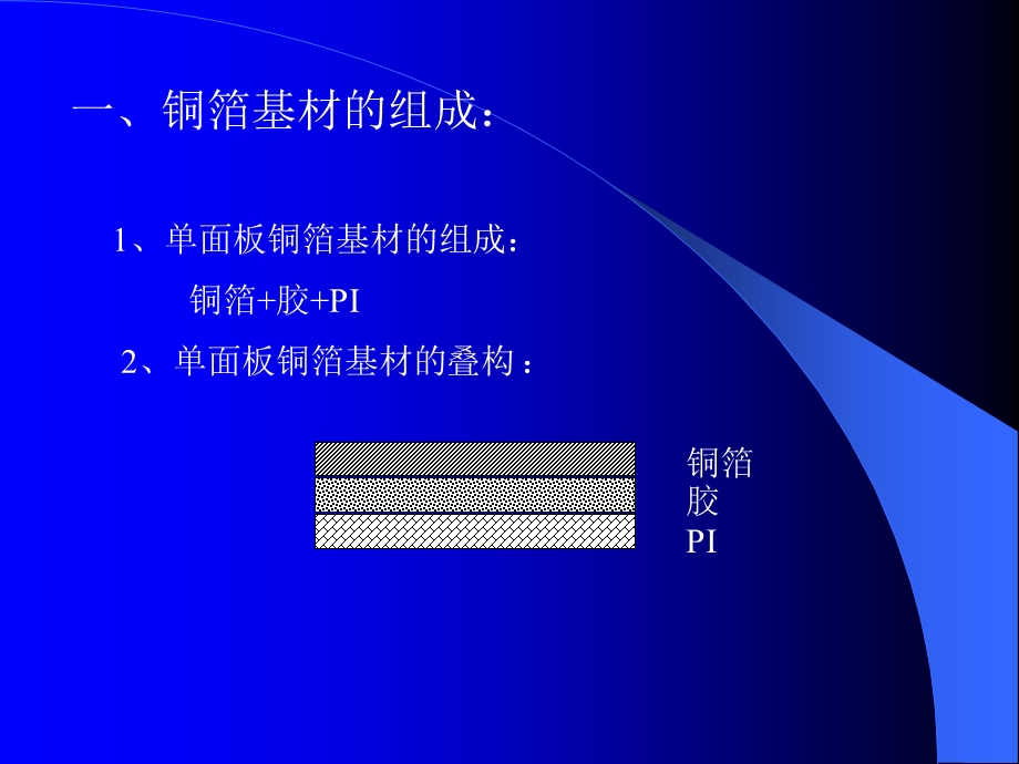 FPC板基本组成培训资料.ppt_第2页