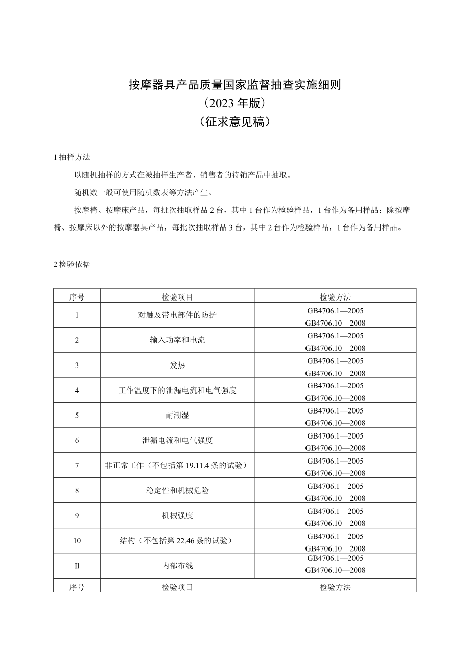 5 《按摩器具产品质量国家监督抽查实施细则（2023年版）》（征求意见稿）.docx_第1页